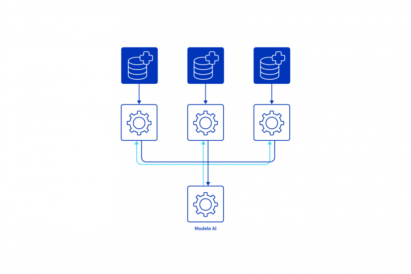 diagramme_apprentissage-federe