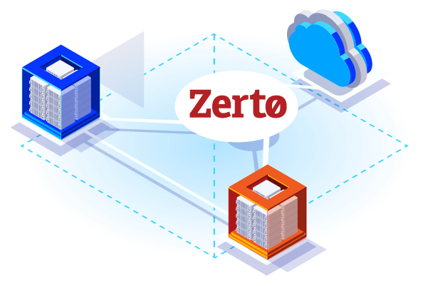 Zerto