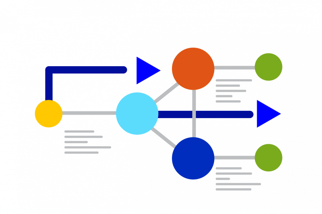 Gérez et suivez simplement vos bases dans votre espace client